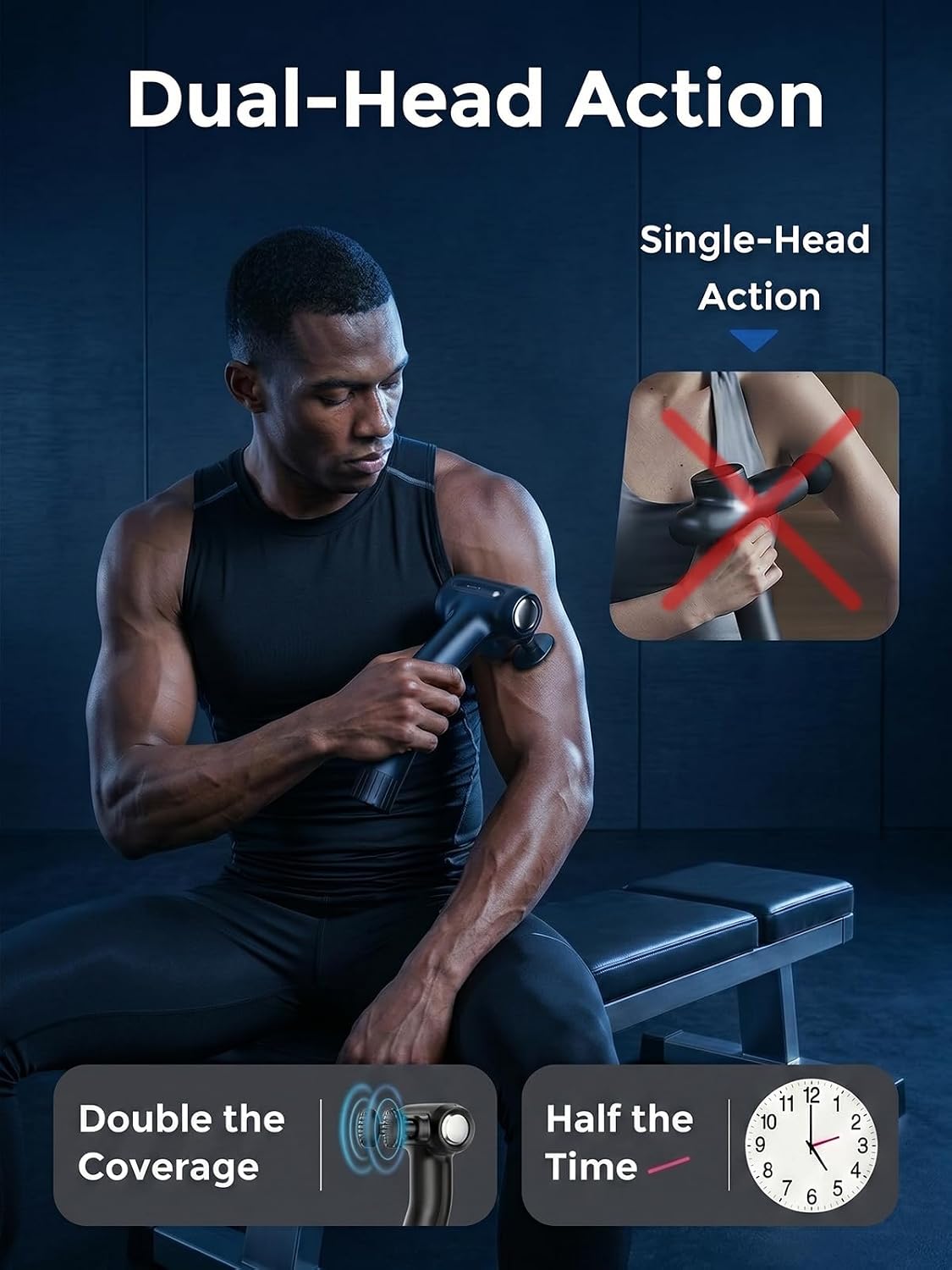 Dual Head Massage Gun and Percussion Massager for Full Body Muscle Relief at Home
