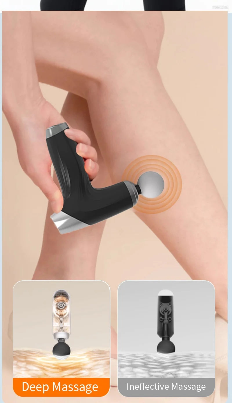 Mini Massage Gun and Percussion Muscle Massager for Post Workout Recovery Relief - 12