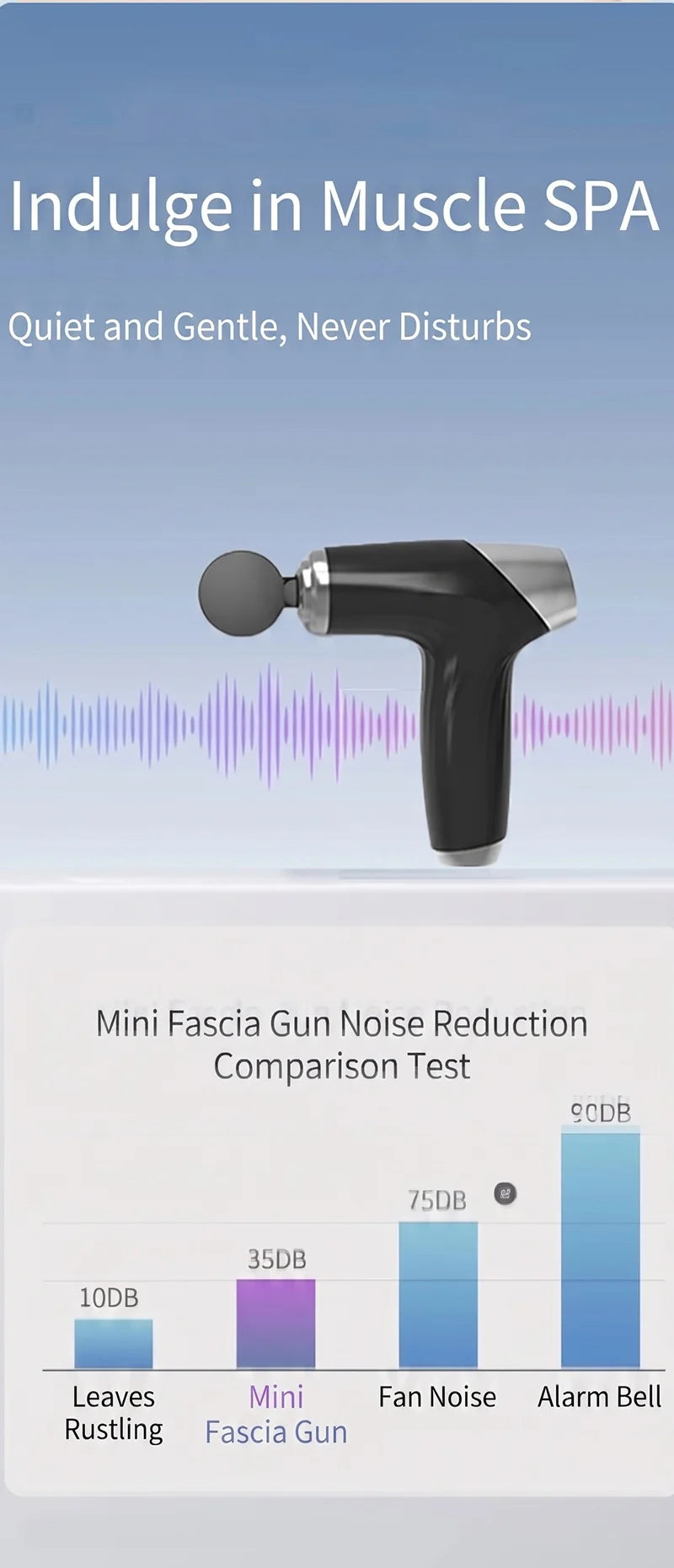 Mini Massage Gun and Percussion Muscle Massager for Post Workout Recovery Relief - 13