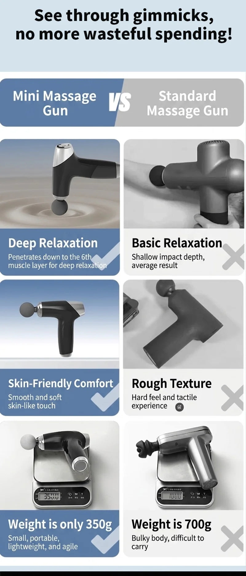Mini Massage Gun and Percussion Muscle Massager for Post Workout Recovery Relief - 8