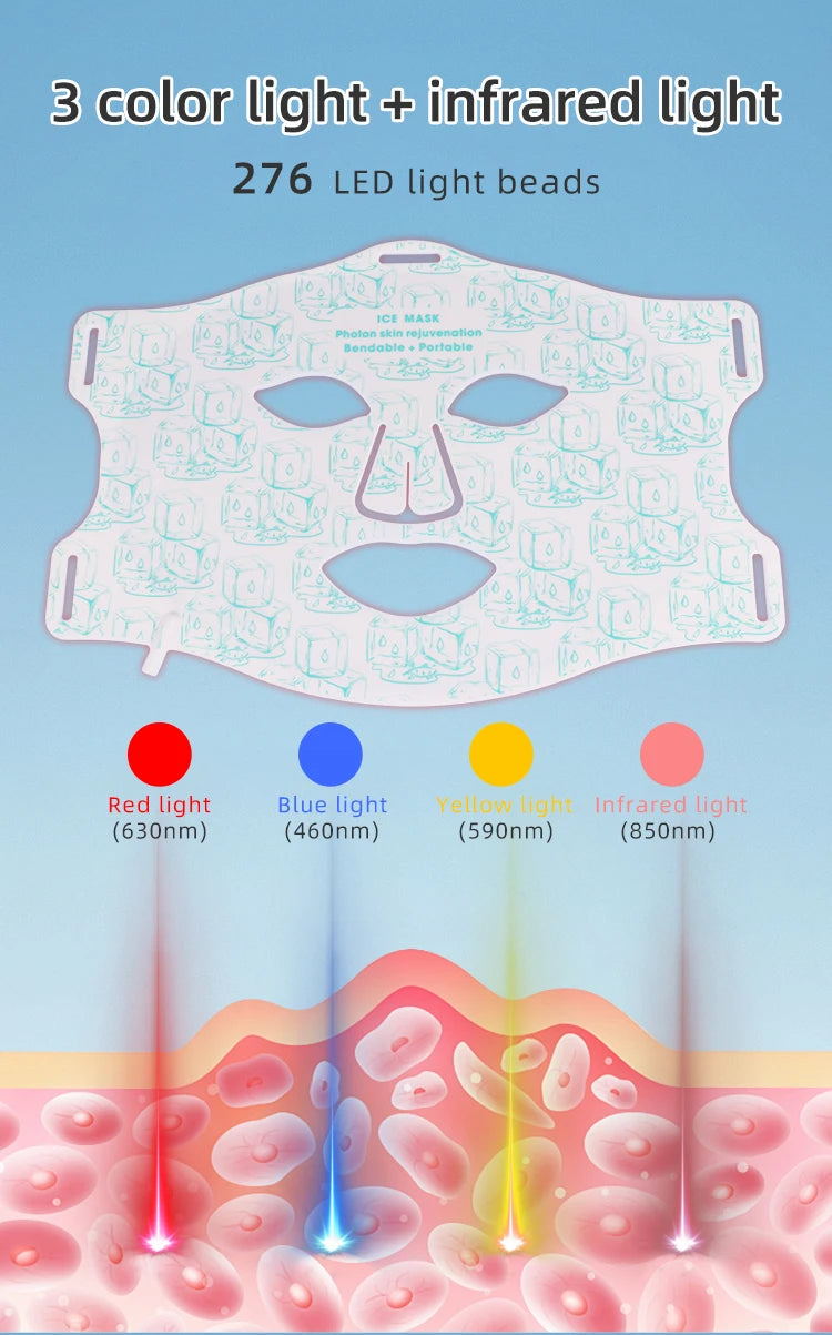 LED Face Mask and Red Light Therapy Device for Skin Rejuvenation and Firming