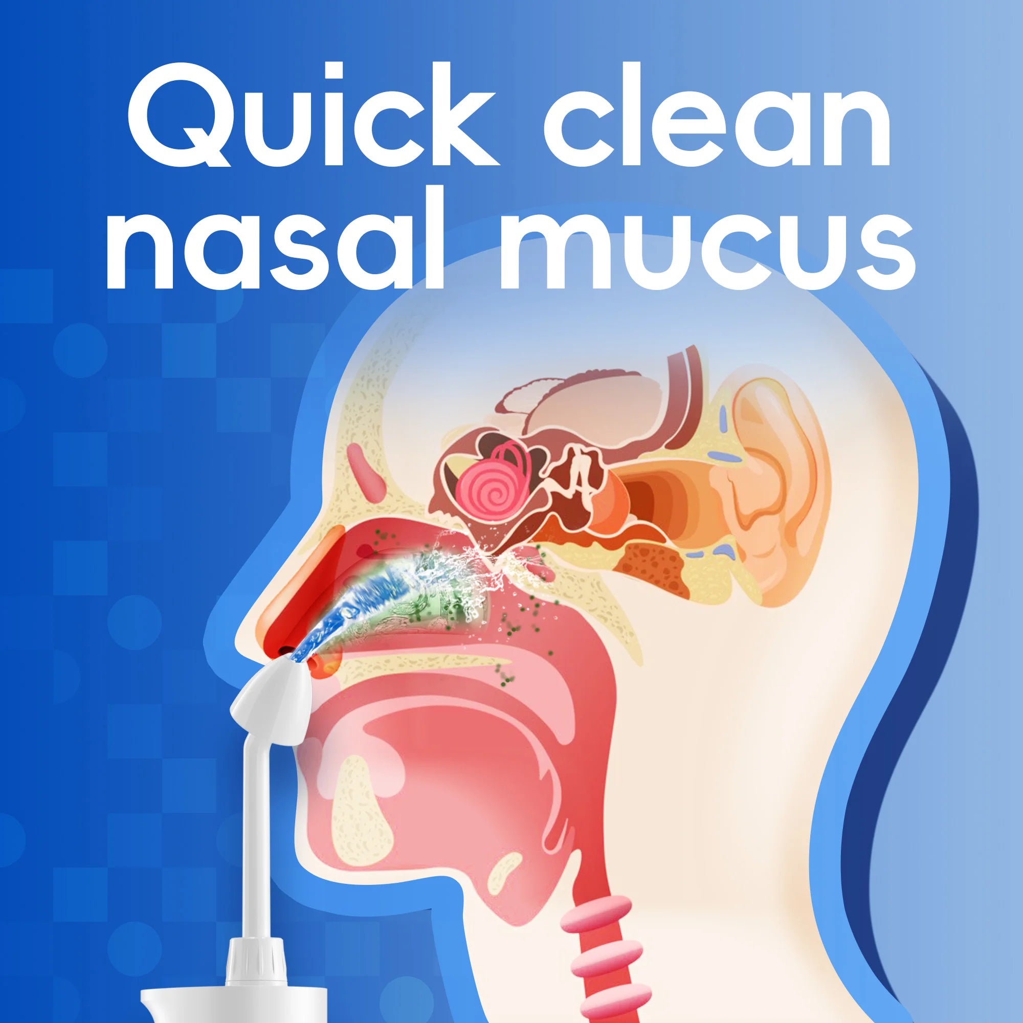 Water Flosser and Nasal Irrigator Kit for Daily Oral and Sinus Hygiene Routine - 6