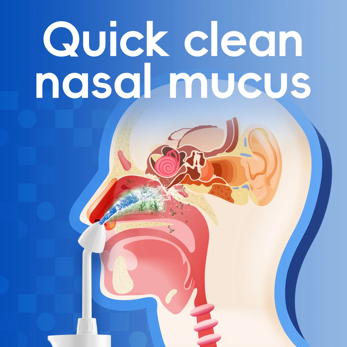 Water Flosser and Nasal Irrigator Kit for Daily Oral and Sinus Hygiene Routine