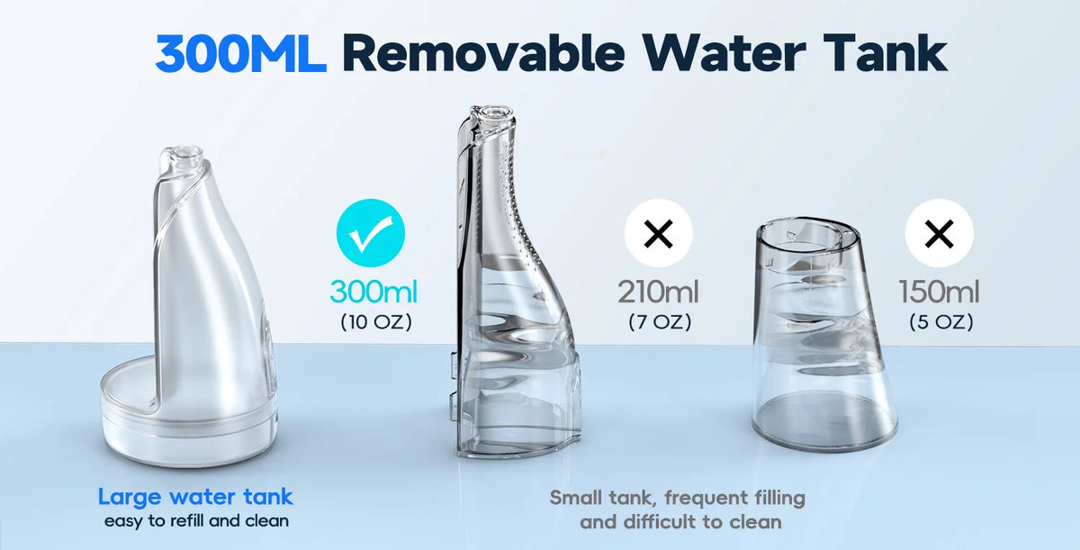 Water Flosser and Cordless Oral Irrigator for Daily Teeth Cleaning and Gum Health