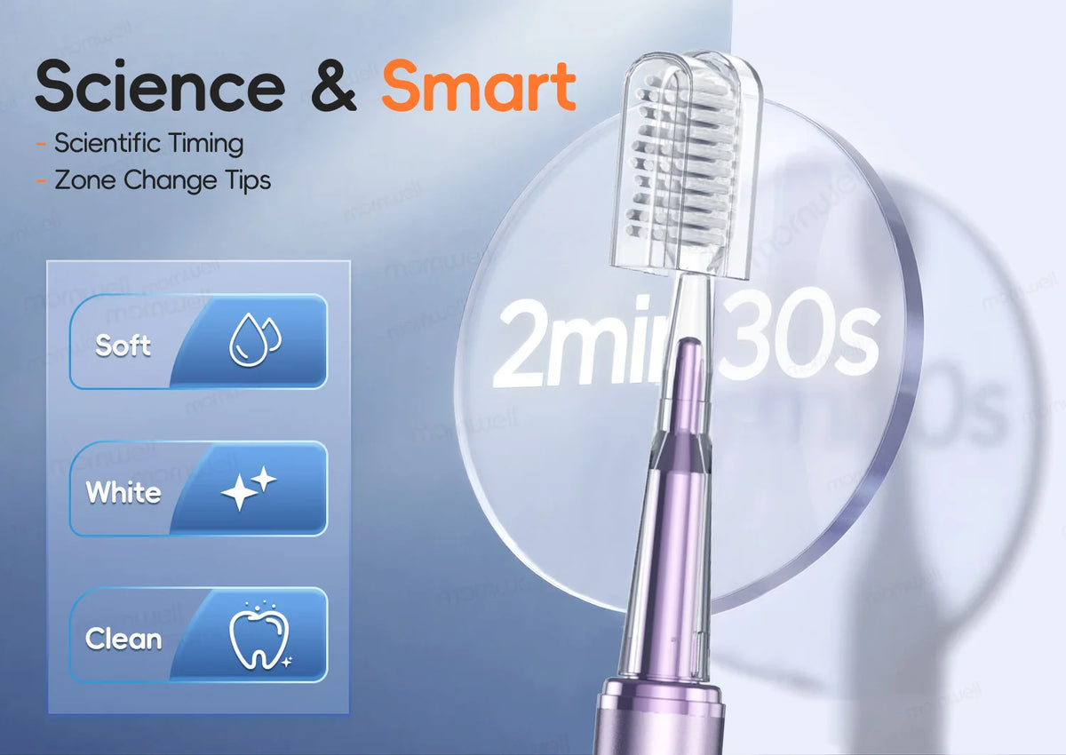 Electric Toothbrush and Rechargeable Sonic Cleaner for Daily Dental Hygiene