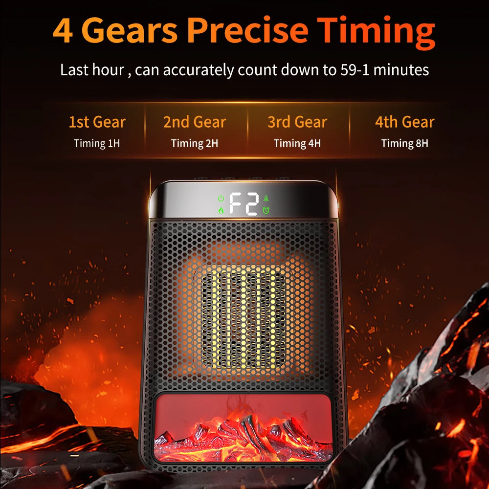 Electric Space Heater and Personal Warm Air Blower for Winter Office and Home Use - 5
