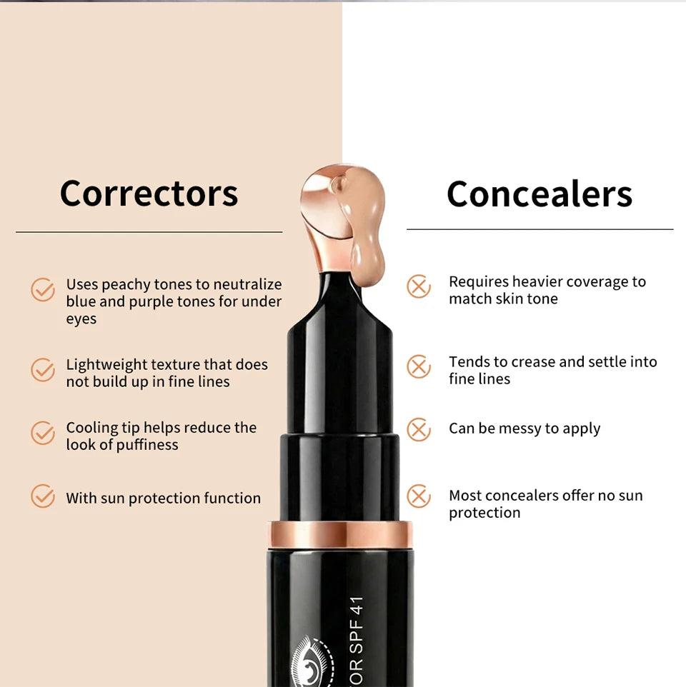 Eye Corrector Concealer and Under Eye Brightening Cream for Daily Dark Circles - 11
