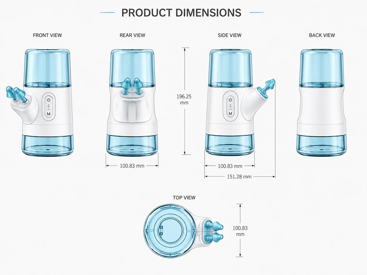 Electric Nasal Irrigator and Sinus Rinse Device for Daily Congestion Relief