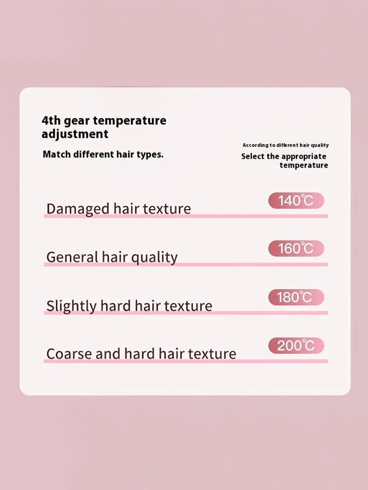 Hair Straightening Brush and Heated Smoothing Comb for Quick Daily Styling - 15