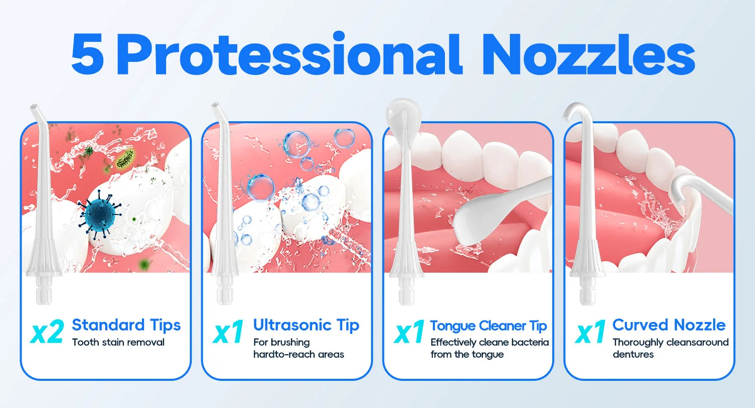 Water Flosser and Cordless Oral Irrigator for Daily Teeth Cleaning and Gum Health - 13
