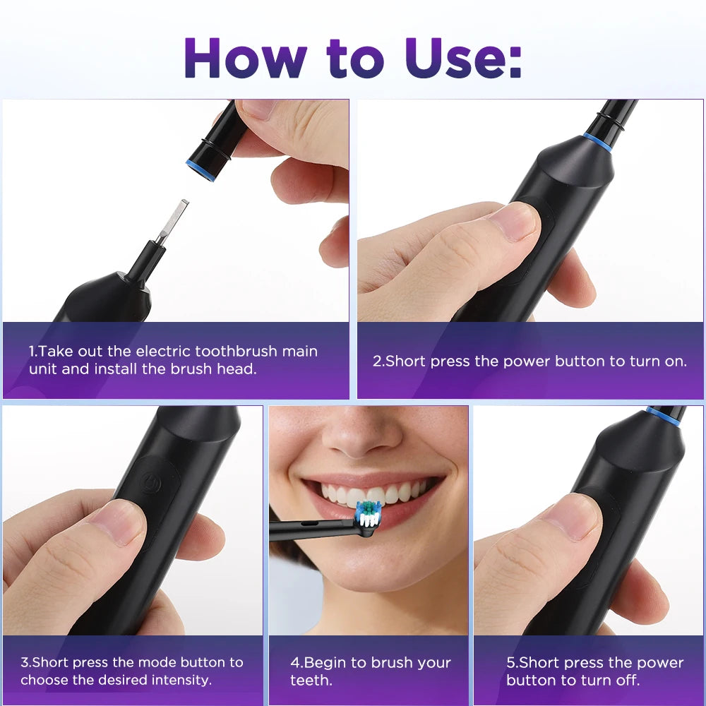 Rotating Electric Toothbrush and Rechargeable Oral Care Device for Adults