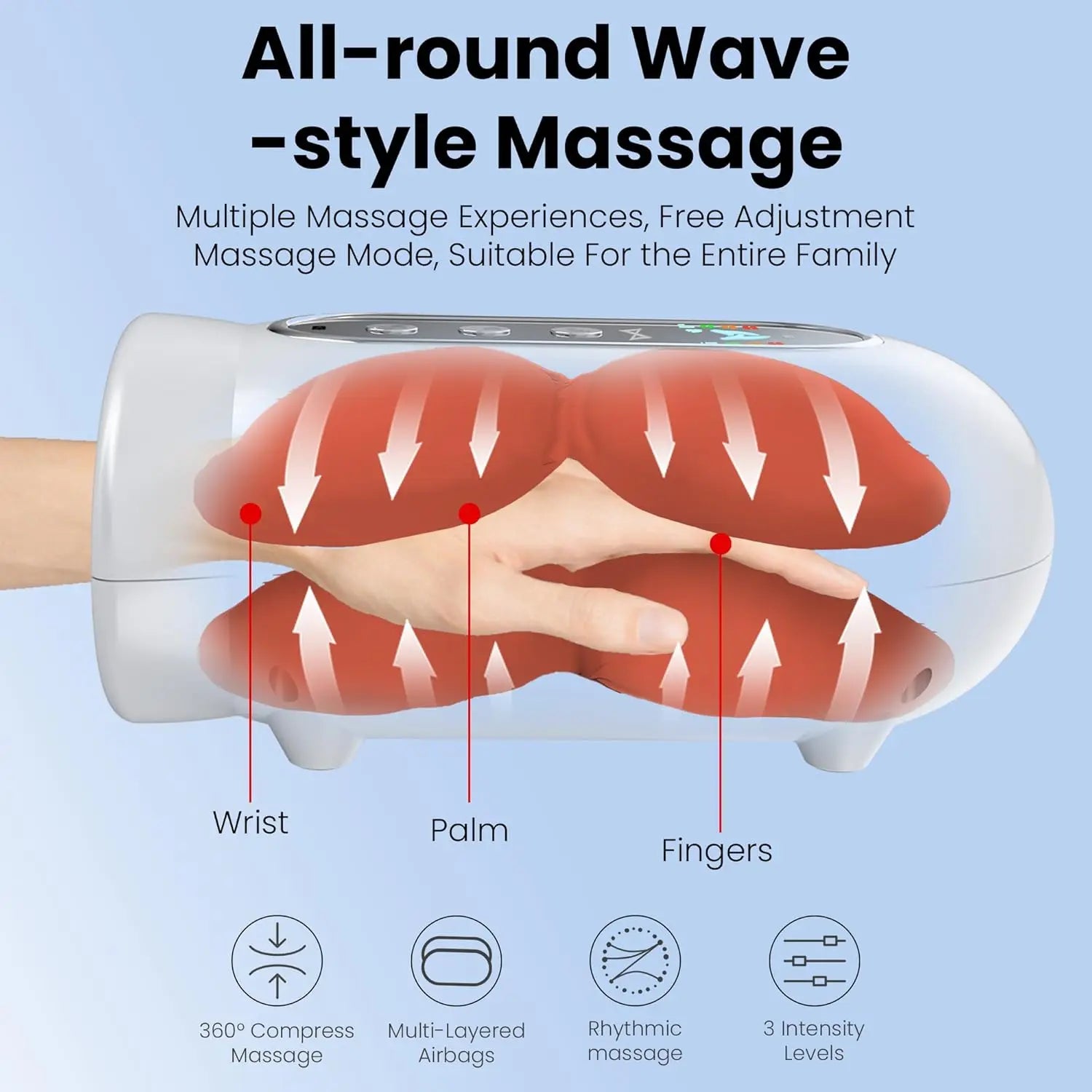 Hand Massager and Electric Palm Compression Machine for Pain Relief and Recovery - 3