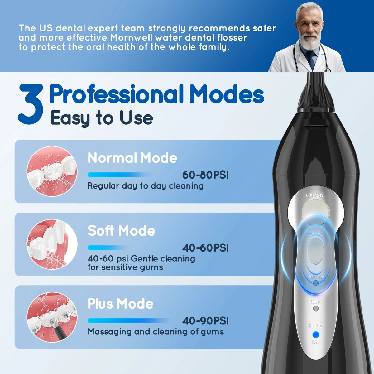 Water Flosser and Portable Oral Irrigator for Daily Teeth Cleaning Routine