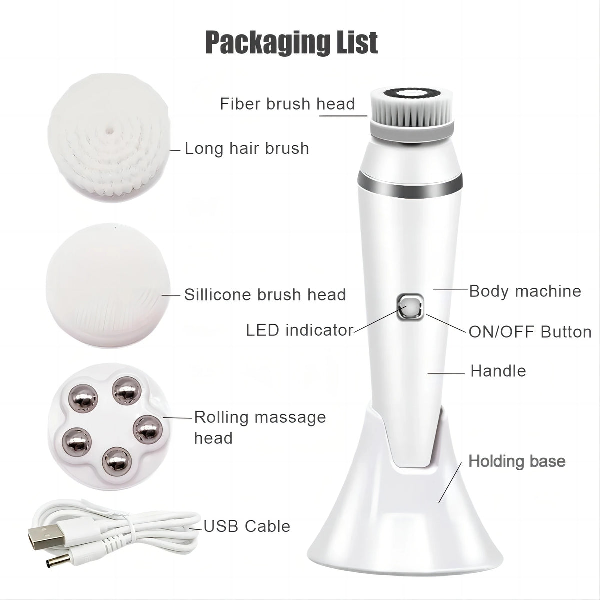 Electric Facial Cleansing Brush and Pore Cleaner for Daily Skincare Routine
