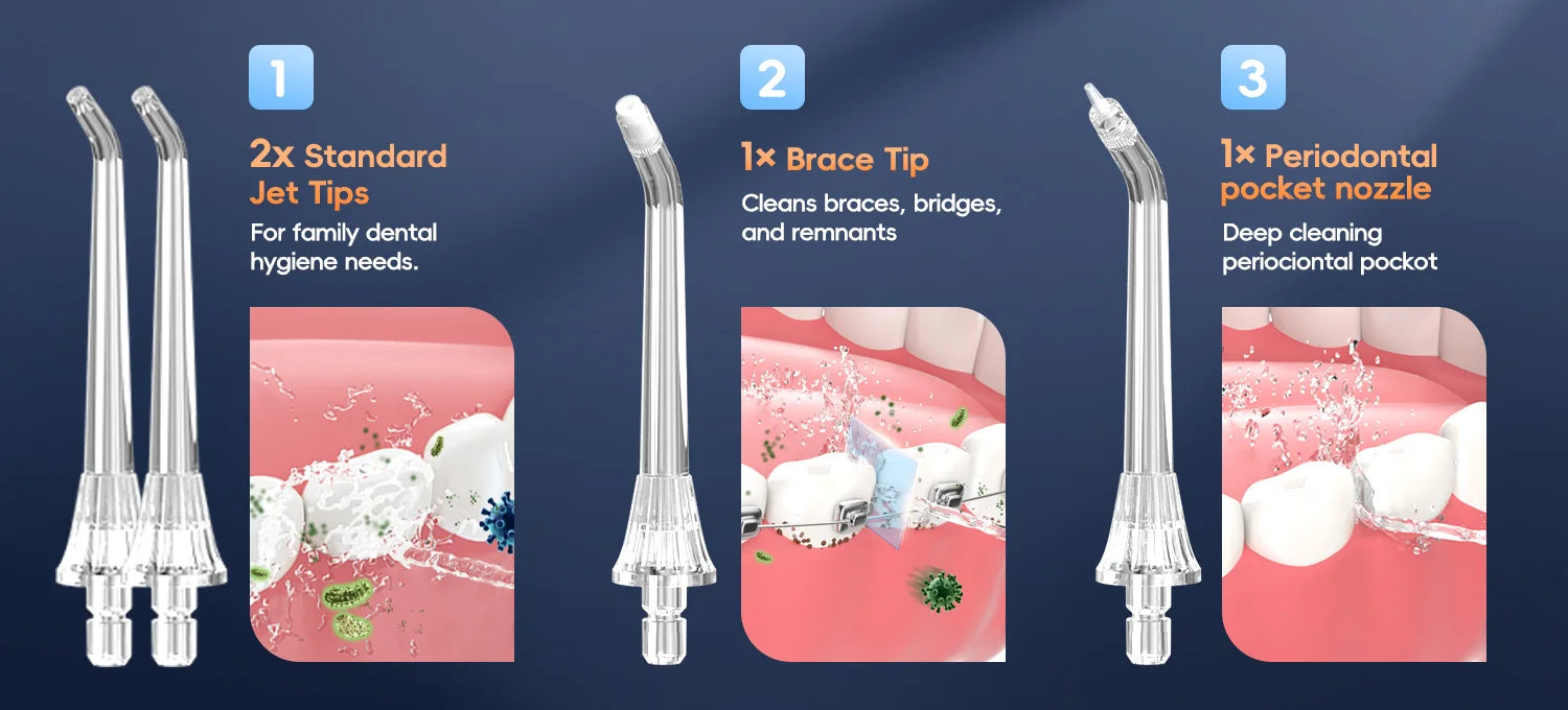 Electric Oral Irrigator and Water Flosser for Daily Dental Teeth Cleaning - 10
