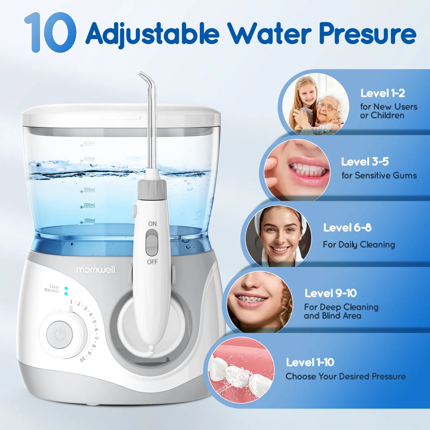 Water Flosser and Oral Irrigator for Deep Teeth Cleaning and Gum Health Care - 5