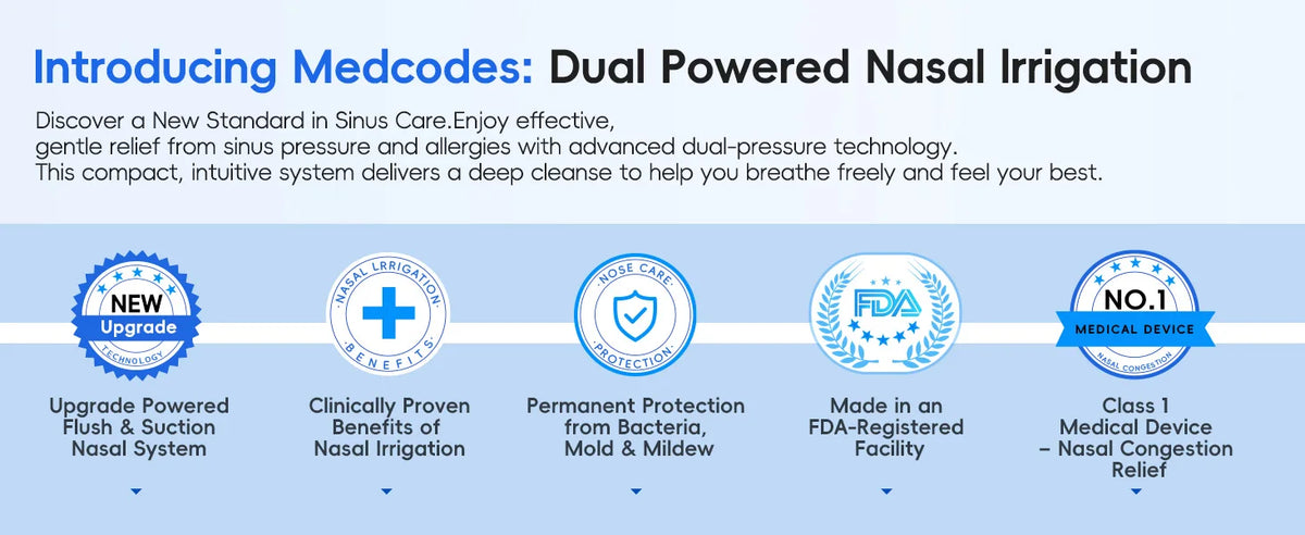 Nasal Irrigation System and Sinus Rinse Kit for Daily Congestion Relief Care