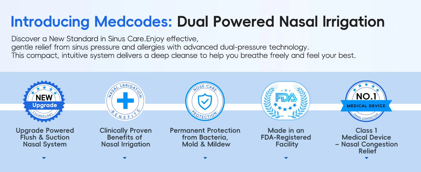 Nasal Irrigator and Sinus Rinse Machine for Daily Congestion Relief and Clear Breathing - 15