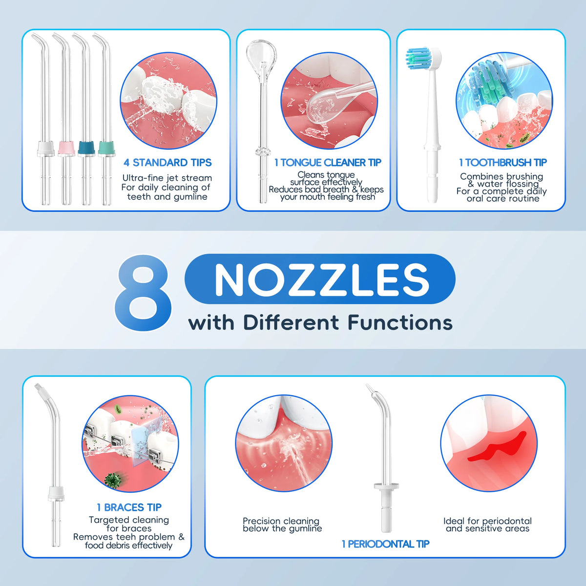 Water Flosser and Oral Irrigator for Deep Teeth Cleaning and Gum Health Care