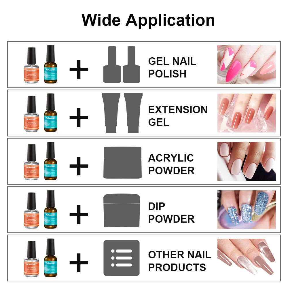 Nail Prep Dehydrator and Acid Free Primer set for long lasting gel manicure - 3