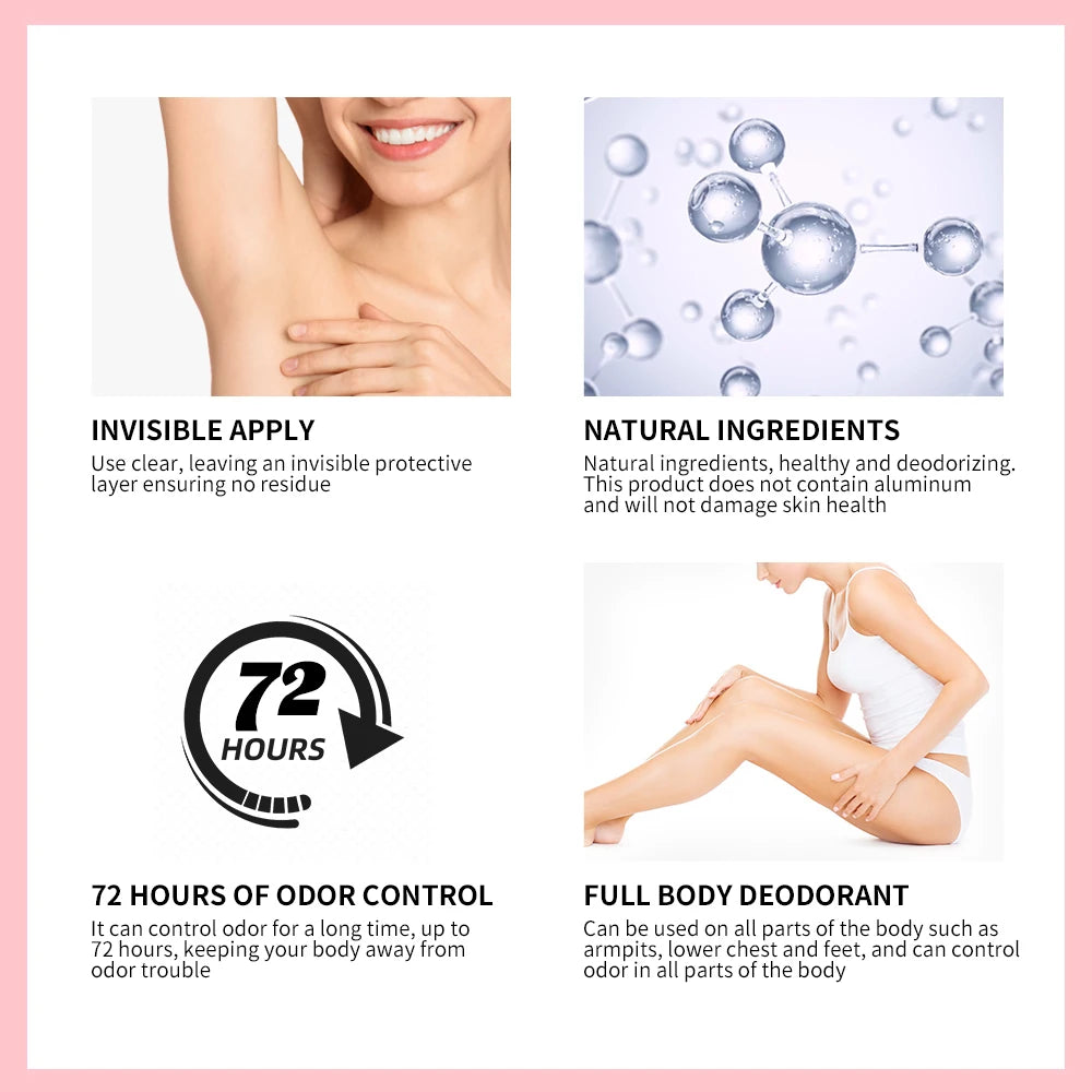 Body Care Deodorant and Full Body Odor Control Balm for Daily Freshness - 5