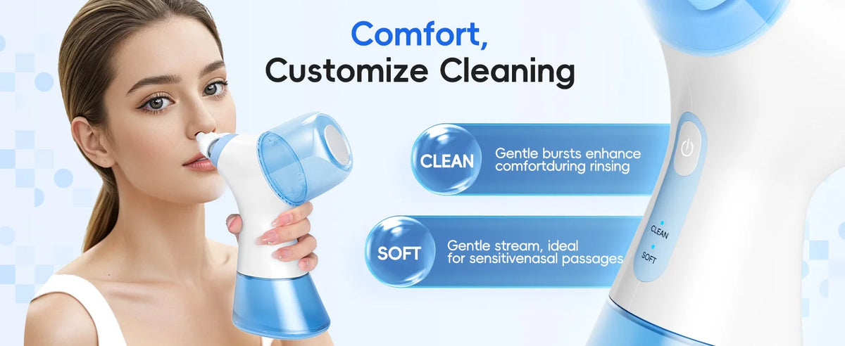 Nasal Irrigation System and Sinus Rinse Kit for Daily Congestion Relief Care