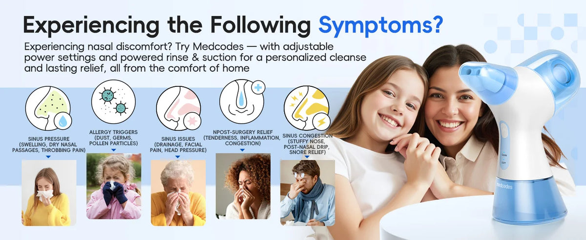 Nasal Irrigation System and Sinus Rinse Kit for Daily Congestion Relief Care
