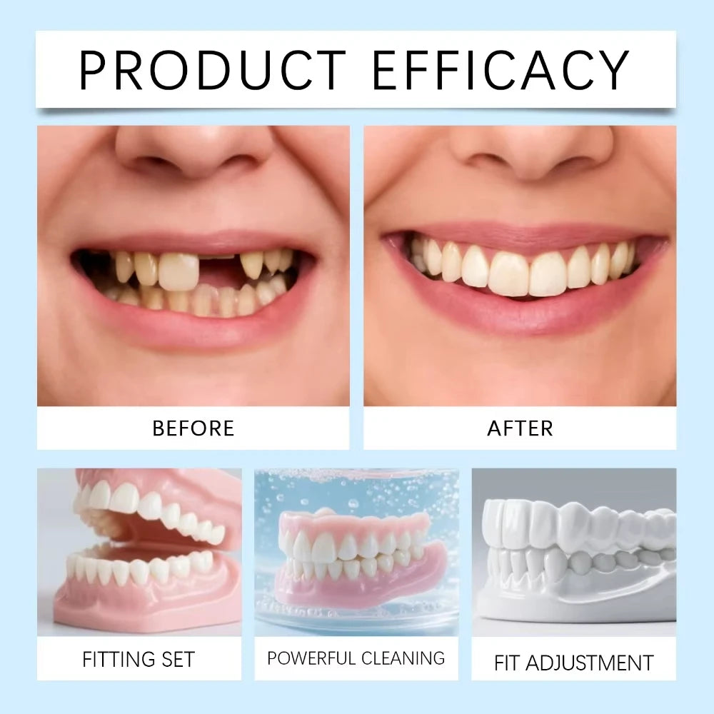 Silicone Dentures and Cosmetic Veneers for Instant Smile Restoration Confidence