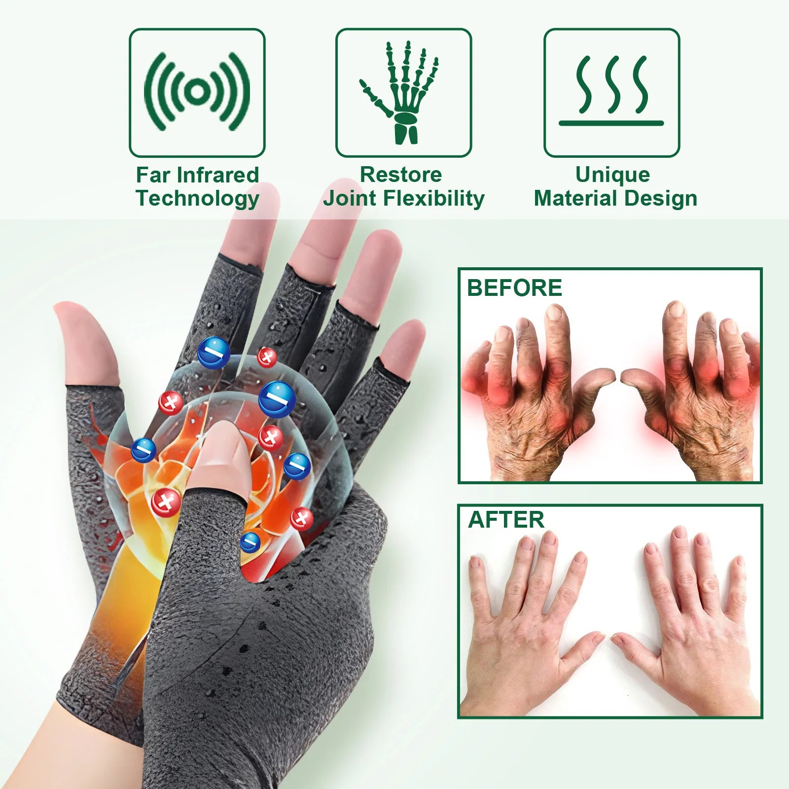 Magnetic Arthritis Gloves and Compression Hand Support for Daily Pain Relief - 4