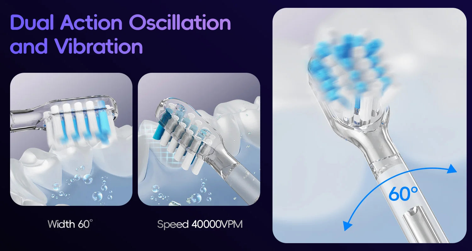 Water Flosser and Electric Toothbrush for Professional Daily Oral Hygiene - 15