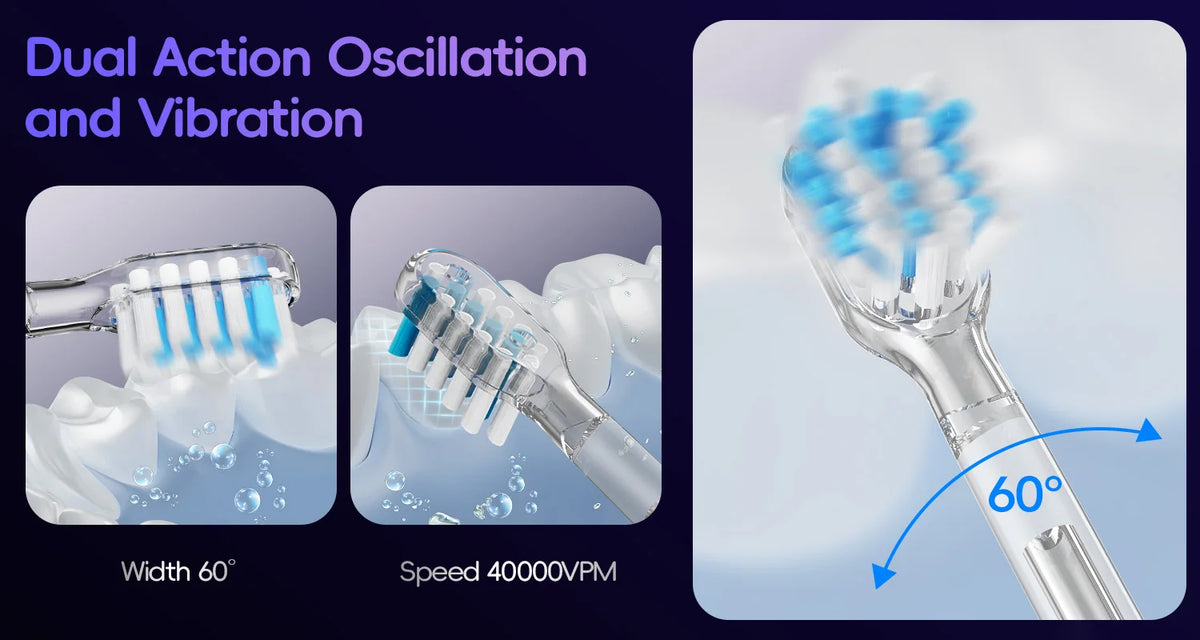 Water Flosser and Electric Toothbrush for Professional Daily Oral Hygiene