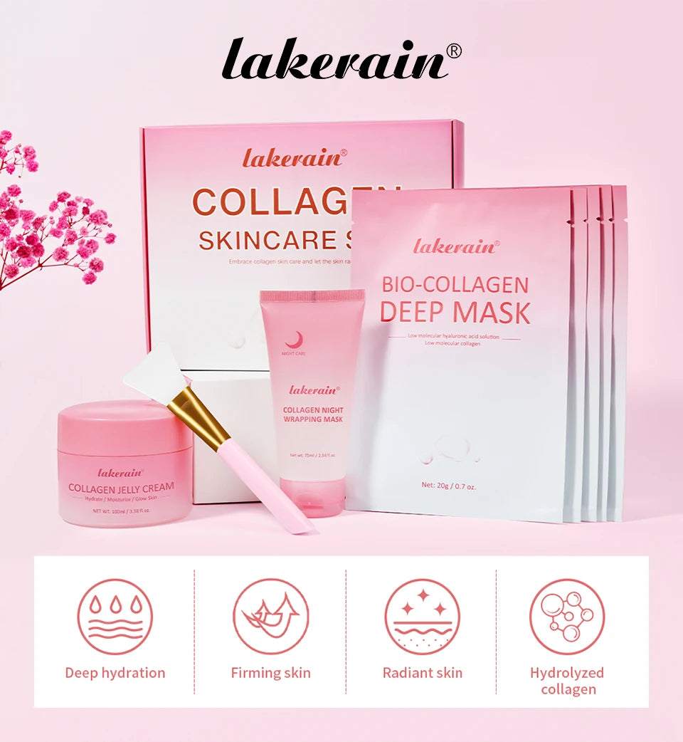 Collagen Skincare Set and Facial Mask Kit for Deep Hydration and Nourishment