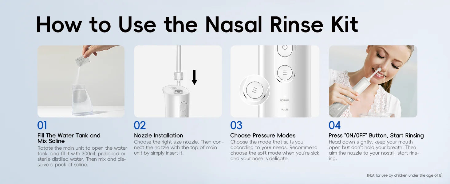 Water Flosser and Nasal Irrigator Kit for Daily Oral and Sinus Hygiene Routine - 24