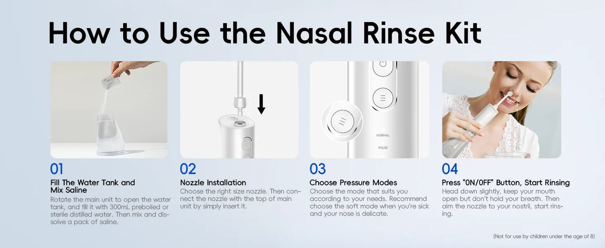Water Flosser and Nasal Irrigator Kit for Daily Oral and Sinus Hygiene Routine