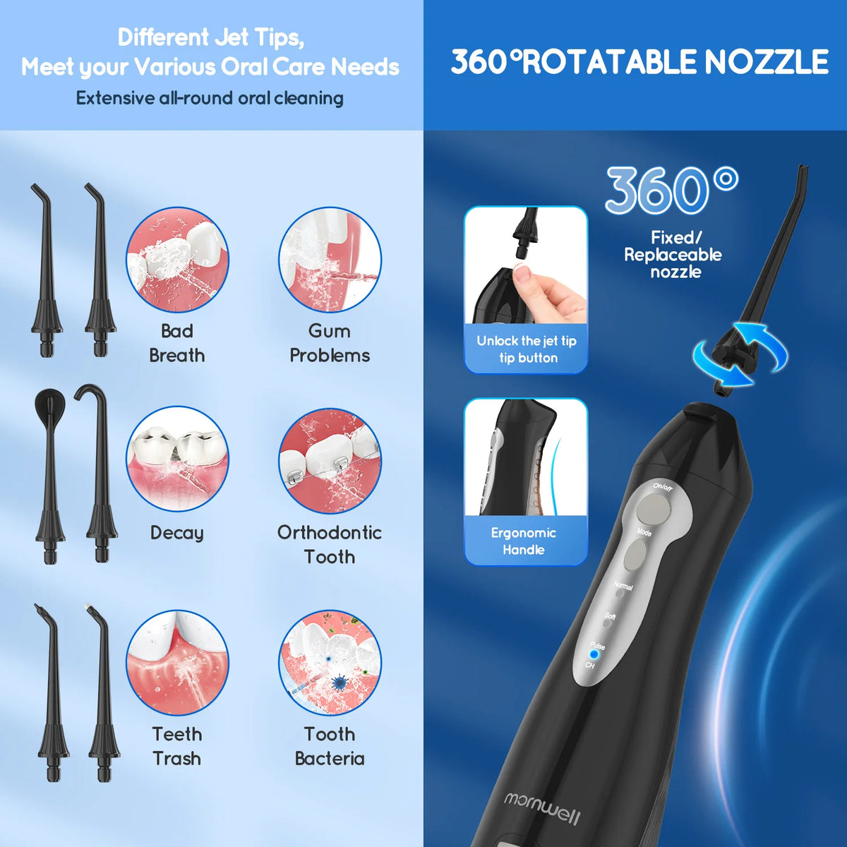 Water Flosser and Portable Oral Irrigator for Daily Teeth Cleaning Routine