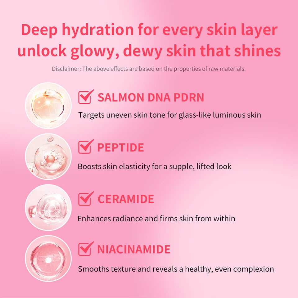 PDRN Niacinamide Toner and Moisturizing Facial Lotion for Daily Skin Hydration