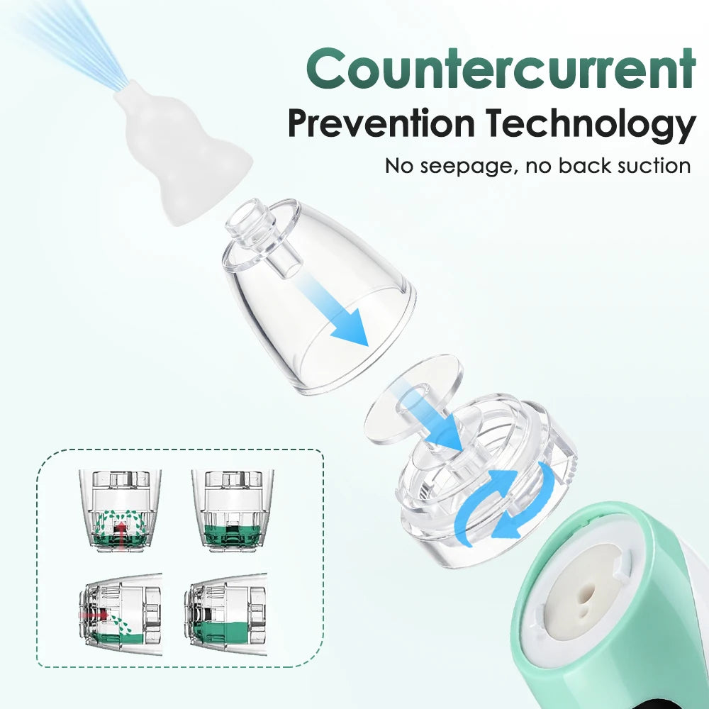 Electric Nasal Aspirator and Baby Nose Sucker for Newborns and Toddler Care