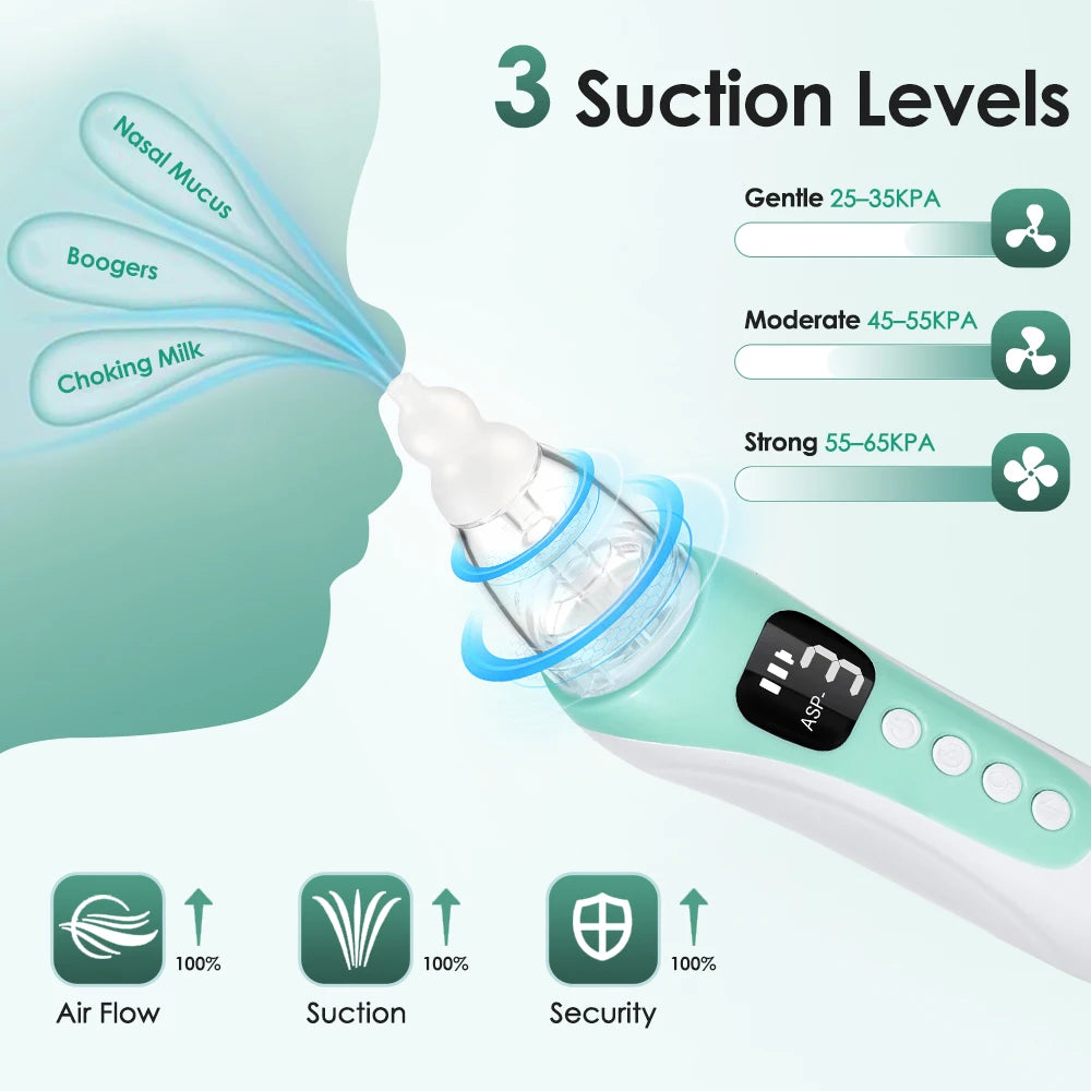 Electric Nasal Aspirator and Baby Nose Sucker for Newborns and Toddler Care - 2
