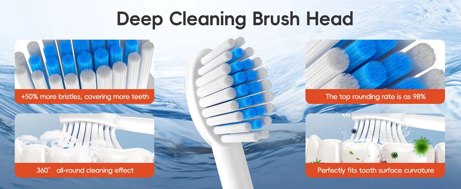 Sonic Electric Toothbrush and Rechargeable Oral Care Tool for Daily Cleaning - 10
