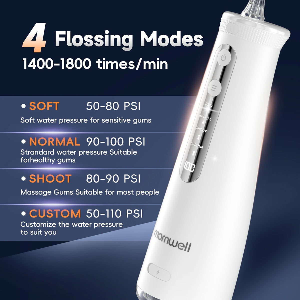 Water Flosser and Nasal Irrigator Kit for Daily Oral and Sinus Hygiene Routine