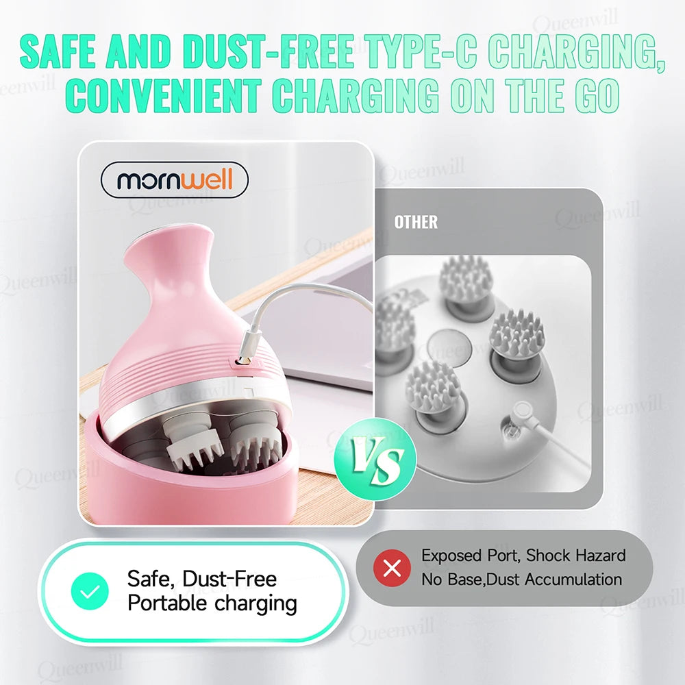 Water Flosser and Nasal Irrigator Kit for Daily Oral and Sinus Hygiene Routine