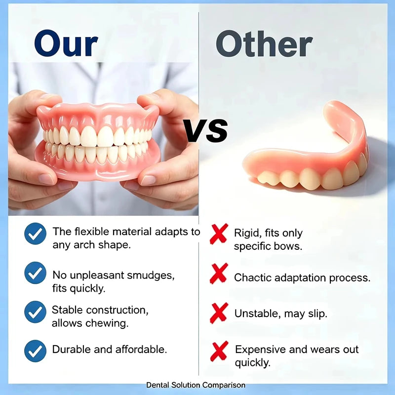 Silicone Simulation Dentures and Cosmetic Teeth for Daily Smile Enhancement - 5