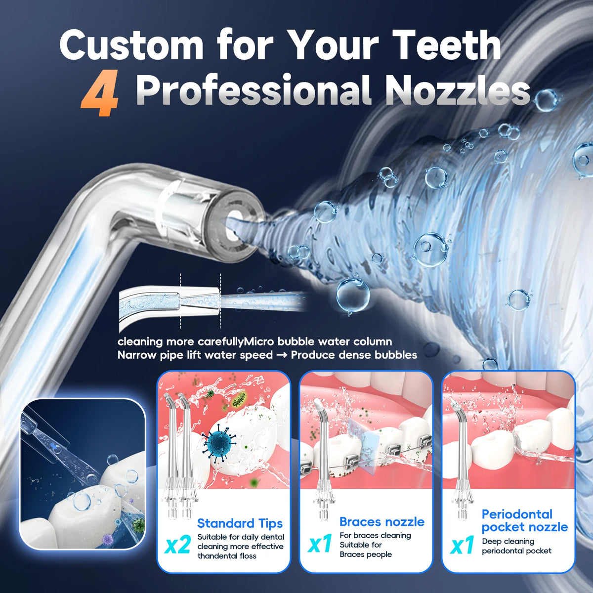 Water Flosser and Nasal Irrigator Kit for Daily Oral and Sinus Hygiene Routine