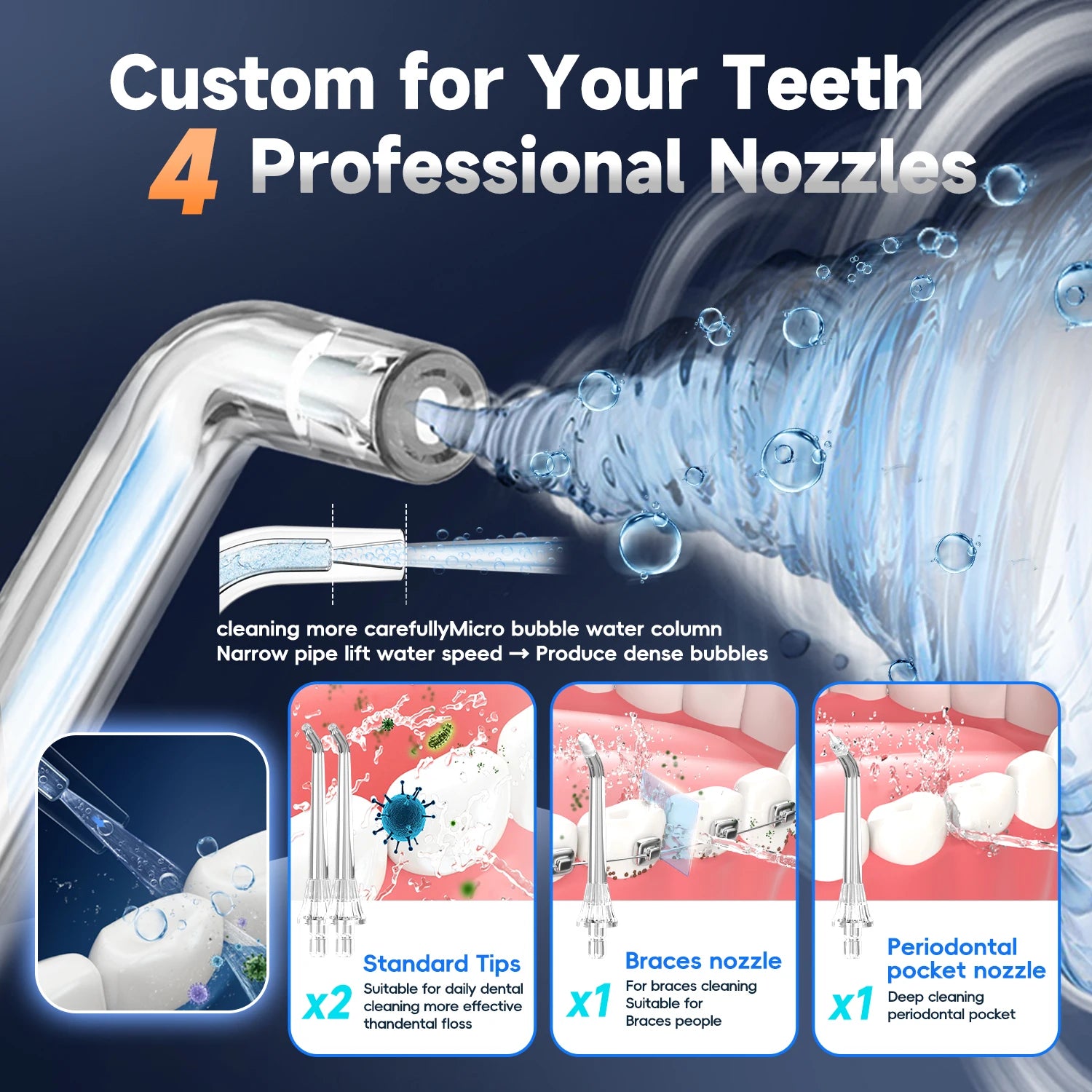 Electric Oral Irrigator and Water Flosser for Daily Dental Teeth Cleaning - 4