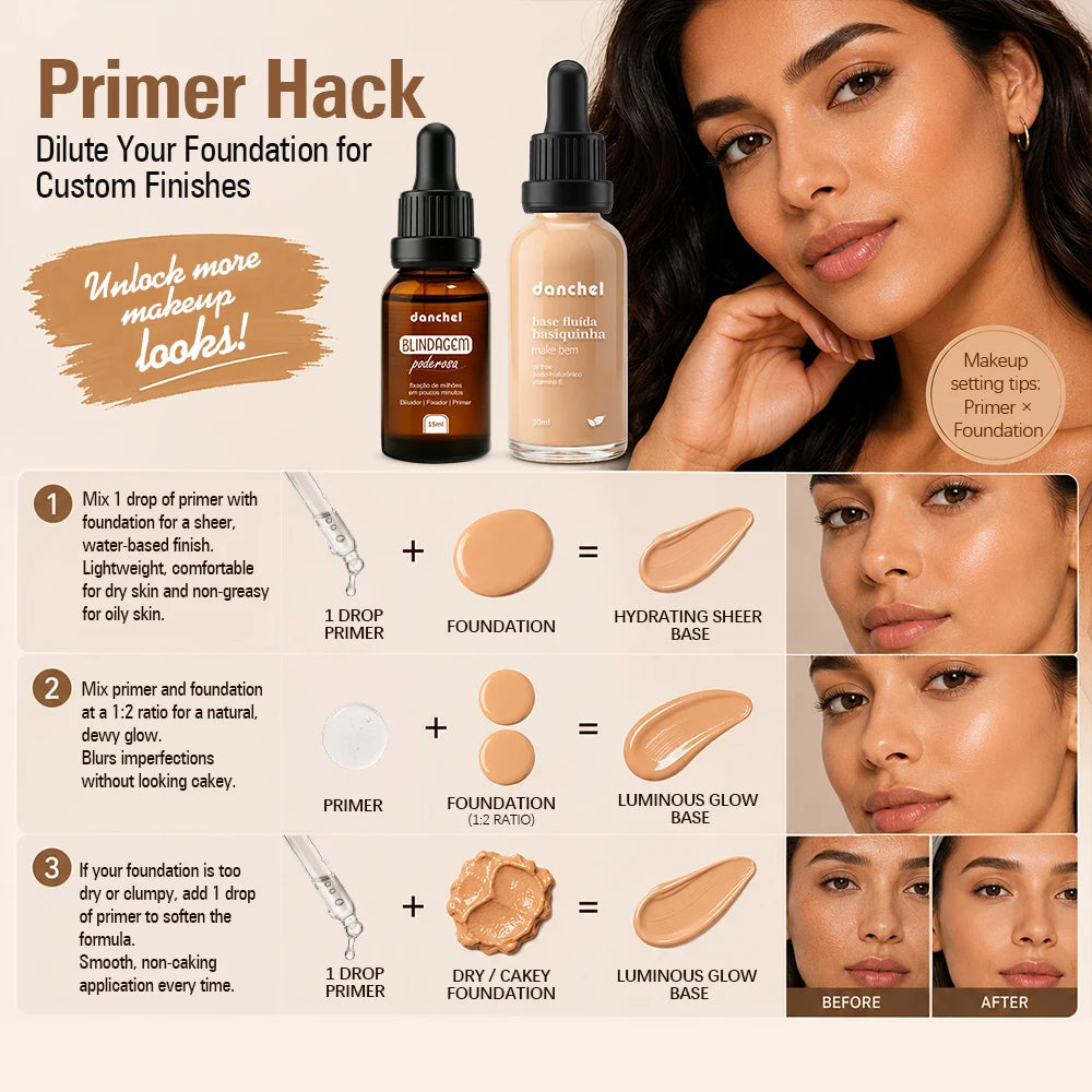 Face Makeup Set and Liquid Foundation Primer for flawless long lasting finish - 6