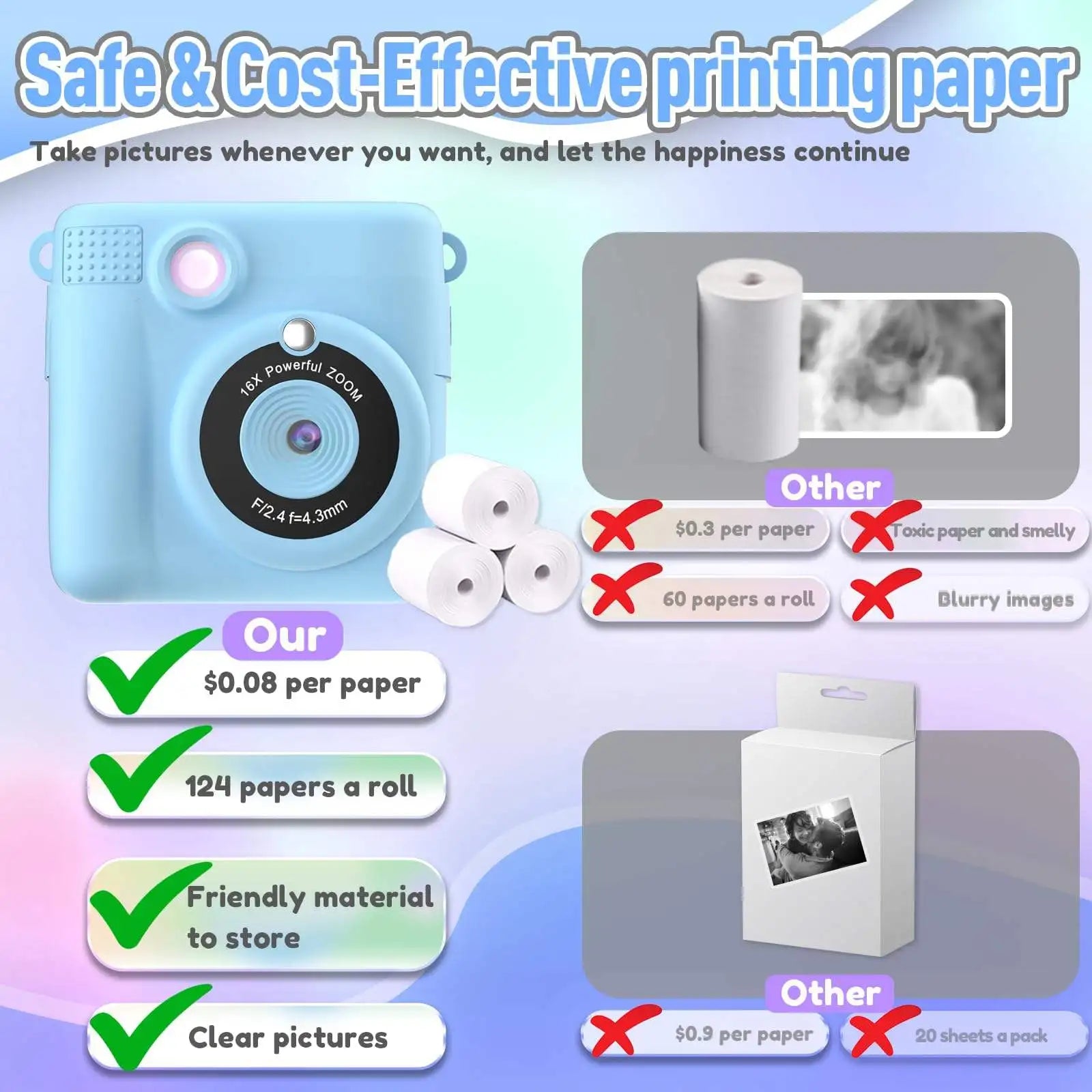 Instant Print Camera and Digital Video Recorder for Kids Birthday Holiday Gifts - 5