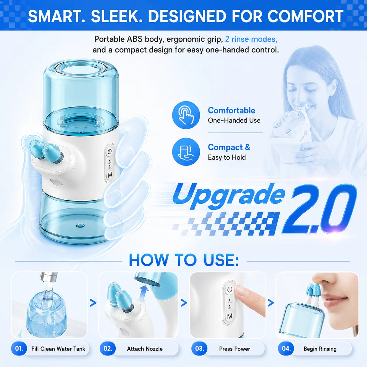 Electric Nasal Irrigator and Sinus Rinse Device for Daily Congestion Relief