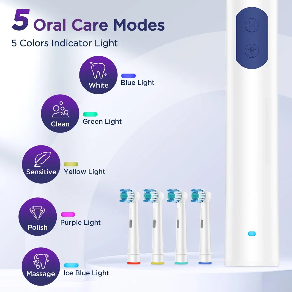Rotating Electric Toothbrush and Rechargeable Oral Care Device for Adults