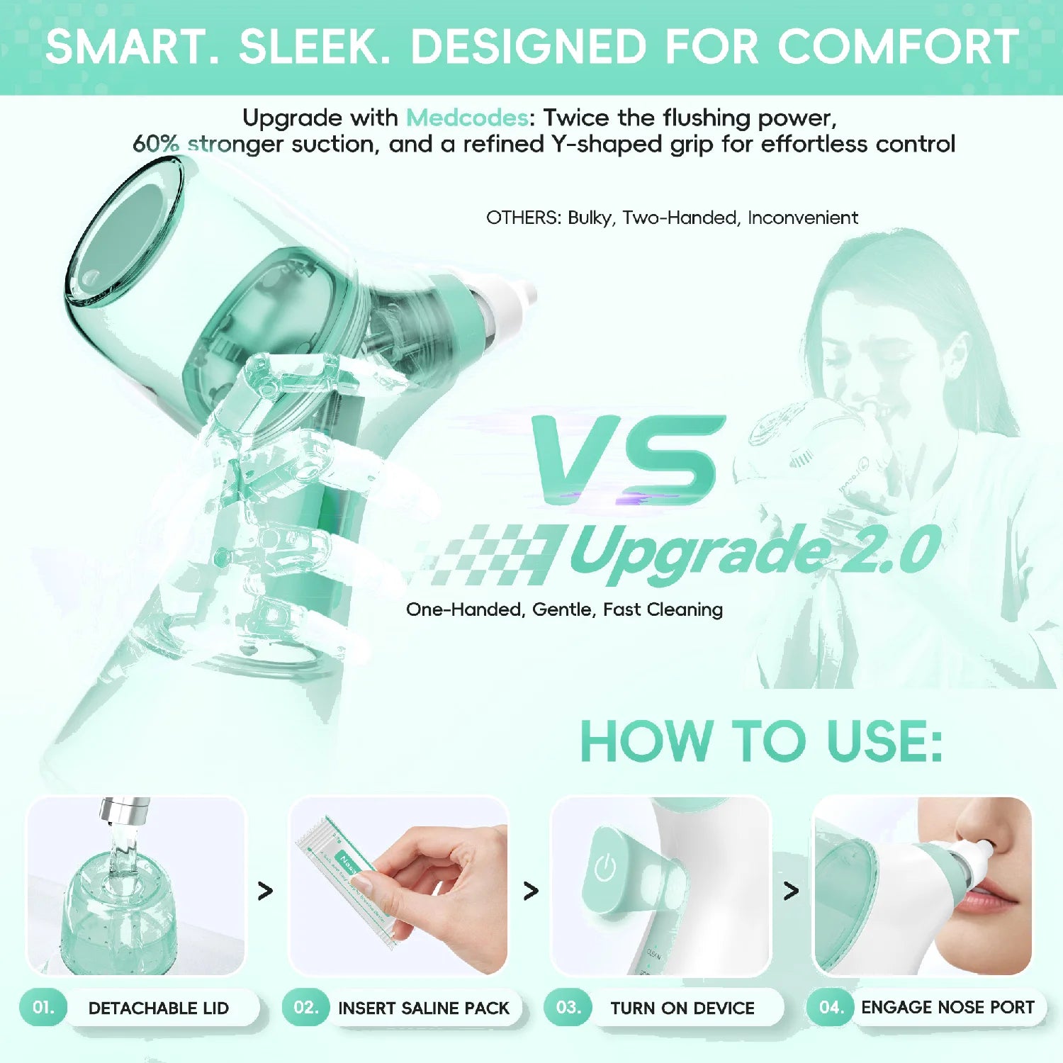 Electric Nasal Irrigator and Sinus Rinse Machine for Daily Allergy Relief - 3