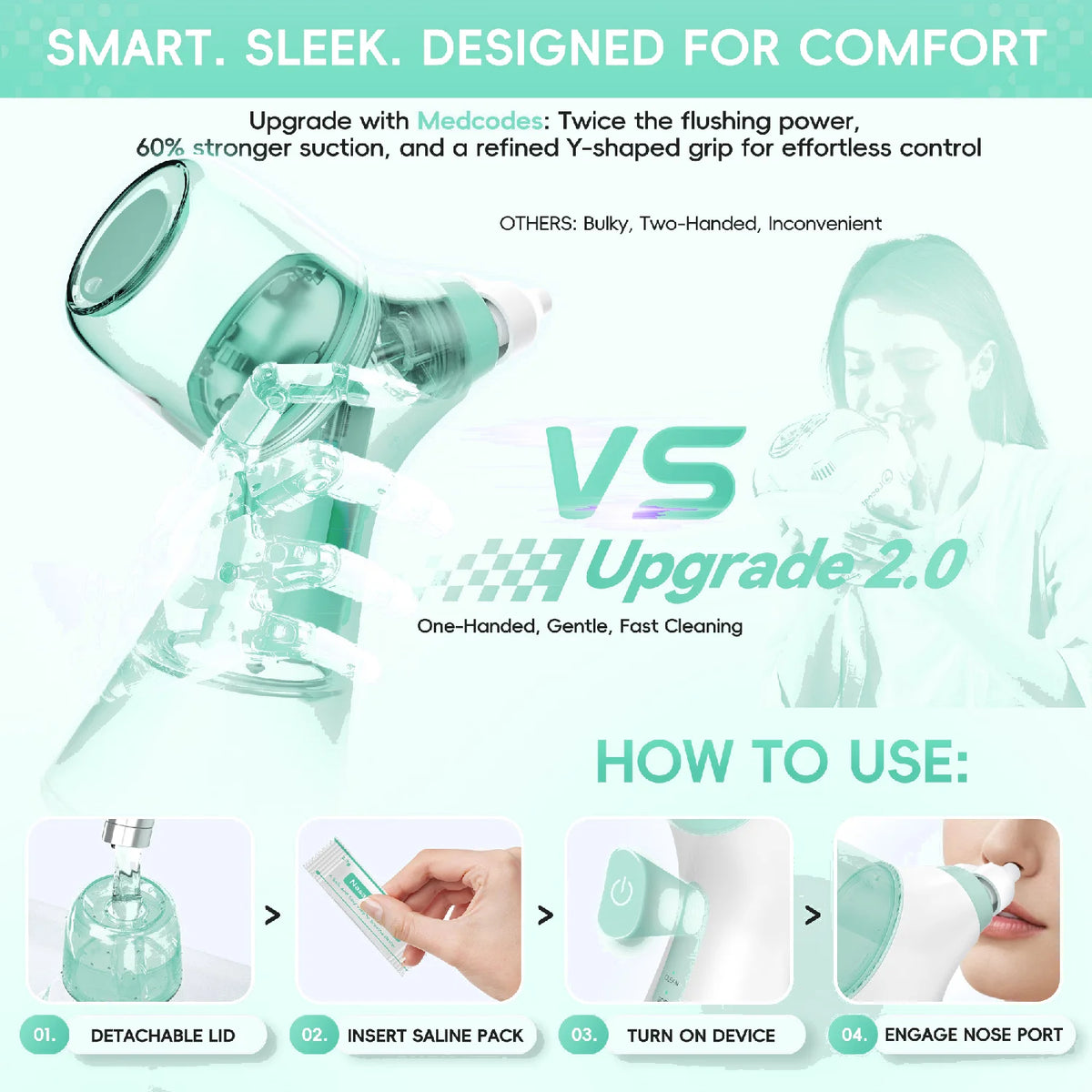 Electric Nasal Irrigator and Sinus Rinse Machine for Daily Allergy Relief